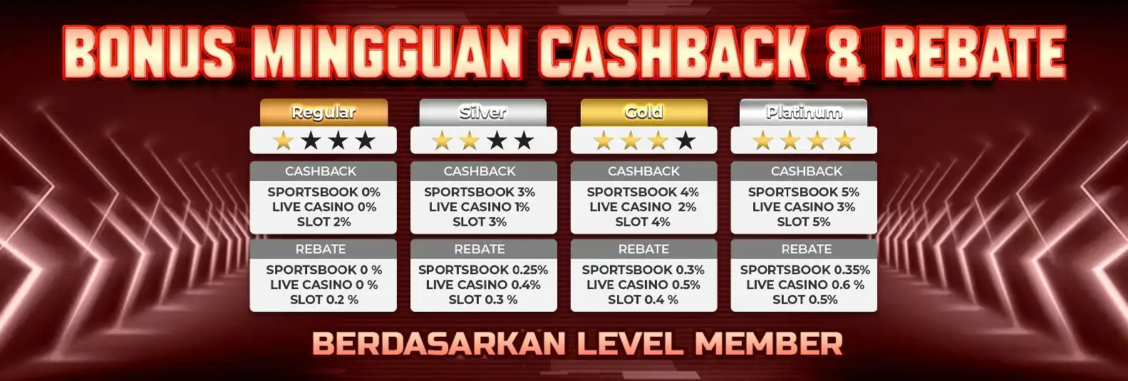 BONUS CASHBACK & REBATE